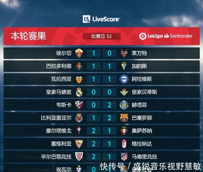 动中的